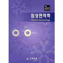 임상면역학, 고려의학, 서설 저