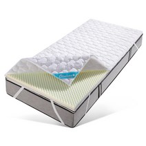 FAN 판 Clinisan Punktoflex Plus 토퍼 8.5cm 140 x 200cm 독일내수용 바닥 침대 메모리폼 매트리스
