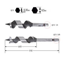 [RΘA] KW-목공드릴 18mm 3 8(9.52) (1EA) 다용도렌치 수공구 기어 수작업 양용옵셋 렌치류 반달형 랜치 육각 ▷_β5243Ea, 《β본상품》