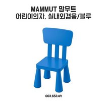 이케아 맘무트 어린이의자 블루, 상세페이지 참조