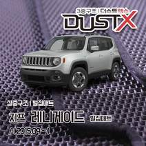 지프 레니게이드 벌집매트 카매트 바닥 시트 발매트 실내 깔판 차량용 자동차매트 BU, 레니게이드 (15.9~), 트렁크매트