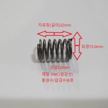 선경2.0mm 길이31.5mm 압축 스프링 1ea