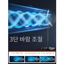 대형 선풍기 산업용 축사용 가정용 고출력 서큘레이터, 650 업그레이드 플로어 팬 알루미늄 날개