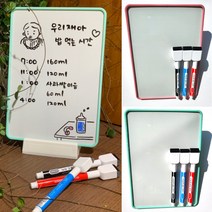 탁상용 미니 보드판 세트 17cm x 24cm 자석 미니 칠판 마카펜 세트 학원 학교 학습용 자석형 미니보드 사무실 책상 가정 식탁 화이트보드, 민트) 미니보드 + 보드마카3색