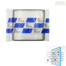 3M 5214 싼타페더스타일 에어컨필터 산타페스타일 에어콘필터 에어필터