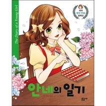 안네의 일기, 문공사
