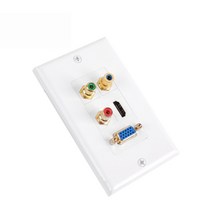 0ZNT113 HDMI 월 플레이트 RGB RCA 컴포넌트 3P 벽면, 상세내용표시