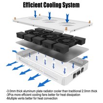 전문특수조명3000W 1500W Led 실내 식물용 풀 스펙트럼 성장 조명 더블 스위치 채소 및 꽃 (10W led 칩), 03 1500W