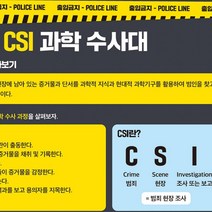 CSI 과학 수사대 1인/4인, 4인