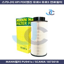 스카니아 HPI PDE엔진 유로4 유로5 덤프 카고 추레라 연료필터 1873018 PU941x MANN필터
