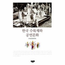 한국 수륙재와 공연문화, 상품명