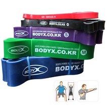 [바디엑스] 파워 슈퍼밴드택1 근력밴드 튜빙밴드, 레드(Extra light/15-25Lb-XXS)