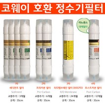 코웨이 CHP-650R 14형 RO80 고급 역삼투압필터구성 1년세트