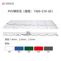 징크판넬 준불연판넬 샌드위치 징크판 pvc 플라스틱 타일 지붕 커버 공장 집 표면 부식 방지 건물 단열 주석, 04/사다리 타일(폭 1360MM), 1개