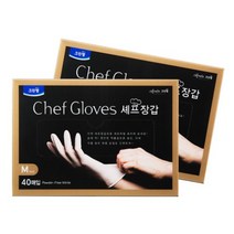 크린랲 크린랩 셰프장갑 라텍스 중(M) 장갑 40매입*1개, 40매입, 1개
