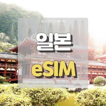 일본 이심 eSIM 데이터무제한 매일 1G 2G 3G 오사카 도쿄 나고야 후쿠오카 E심 해외 여행 유심, a01. 매일 500MB/무제한, J09 JSX_일본소프트뱅크_매일500MB_9일