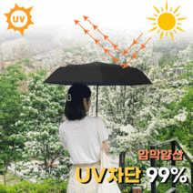 먼생 암막 3단 자동 햇빛 자외선 UV 가벼운 여자 여성 남자 커플 예쁜 양산 우양산