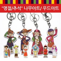 우드아트 키홀더 세계다문화의상 그리기, 03.세계다문화의상/중국