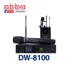 DW-8100 / DIGIPRO / 2채널 900MHz Wireless System, DW8100