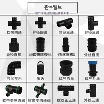 점적테이프 호스 연결구 소켓 밸브 부속 관수 연질관 하우스자재 20개묶음, φ63 소프트 벨트 삼방 밸브