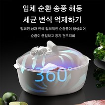 음식물 해동기 식품 해동 기계 육류 해동기, 2, 아이보리