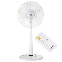 신일 35cm 스탠드형 리모콘 선풍기 SIF-14RFS, 화이트