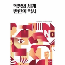 혁명의 세계 반란의 역사, 상품명
