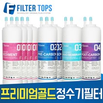 필터탑스 최고품질 프리미엄 GOLD 정수기필터 전체 1년관리, 선택12_8인치 한방향 1년세트(3+1+1=5개)