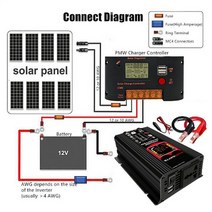 시거잭인버터 변환기 차량용 6000W 자동차 전원 인버터 DC 12V 110V AC 콘센트 변환기 플러그 4.2A 듀얼 US, 02 DC12V-AC110V