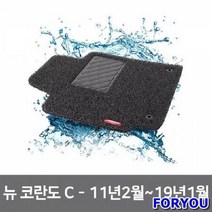 ForU591 차량 발매트 자동차 카매트 코일 매트 뉴 코란도 차박용매트 자동차깔판, 브라운, 쌍용