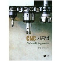CNC 가공법, 북스힐