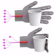 DIY간단 사람손 관절 로봇팔만들기 초등 방과후수업 로봇만들기, 1인용