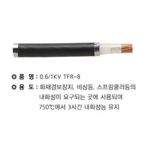 WM TFR-8 25SQ * 4C 절단조장 WM, 상세페이지 참조