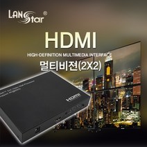 LanStar 화면분할기 HDMI 멀티비젼(2 X 2)/LS-MV104N LS-MV104N