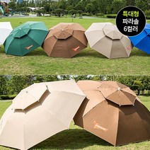 튼튼한 킹 특대형 팔각 파라솔 6컬러 2.7M 카페 펜션 정원 야외 옥상 식당 캠핑 전원주택 편의점 휴대용 감성파라솔 방수 그늘막 2단 폴딩 고정식파라솔, 지름 2.7M, 와인 (WINE)