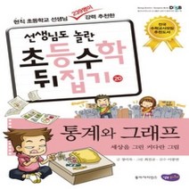 [개똥이네][중고-최상] 선생님도 놀란 초등수학 뒤집기 20 - 통계와 그래프