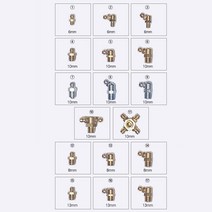 올포카/구리스니풀/구리스니플/구리스닛플/니쁠, 10번
