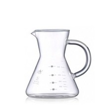WFG960096디아이 미니디켄더클리어 500ml DG2116, 솔로몬쿠팡 본상품선택