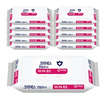 유한킴벌리 크리넥스 안심물티슈 99.9% 향균 60매 캡형 20팩