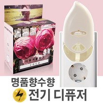 디퓨저 플러그/전기 발향 디퓨져/선물패키지상자 무료, 커스텀형-03.바질트리, 디퓨저플러그 본체단품