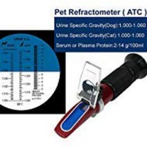 Rhino Clinical Pet (Dog Cat) Refractometer HR305 (ATC) Urine Specific Test, 1