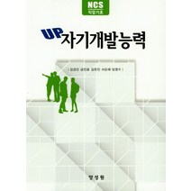 NCS 작업기초 자기개발 능력, 양성원