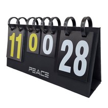 피스 뉴 스코어보드 (35점) SB40 점수판