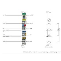 2023산업용 BECKHOFF 모듈 EL021EL30 1, 03 EL3062