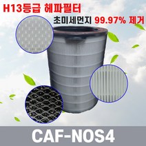 ㈜체인컴퍼니 국산 위닉스 타워프라임 필터 공기청정기 호환용 실속형 APRG833-JWK, 헤파필터 독립(실속형) 1개