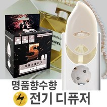 디퓨저 플러그/전기 발향 디퓨져/미국산 명품 향수향, 베이직형, 디퓨저플러그 본체단품