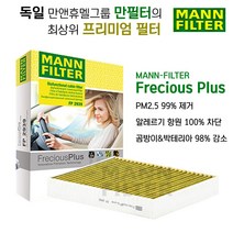 만필터 PM2.5 프레셔서플러스 초미세먼지 항알레르기 에어컨필터, 시트로엥 (DS 오토모빌) C5 에어크로스[2017 -] FP29003-2, 1개