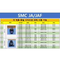 SMC 플로팅 조인트 JA 시리즈 대체품 HITOP FD 시리즈;JA40-12-125 JA40-14-150 JA50-16-150 JA63-18-150 JA80-22-150, FDF-M30T (JAF140-30-150), 플랜지 부착형