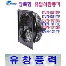 동건공업 DVN-101SE DVN-101TE 방폭형 유압식환풍기, DVN-101TE 삼상220/380V, 미포함