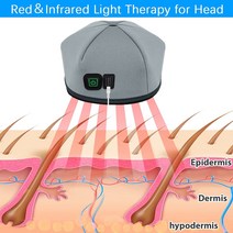 휴대용 레드 라이트 치료 모자 헤어 리그로 LED 모발 성장 모자 케어 두피 머리 통증 완화 머리 재성장 치료 기계